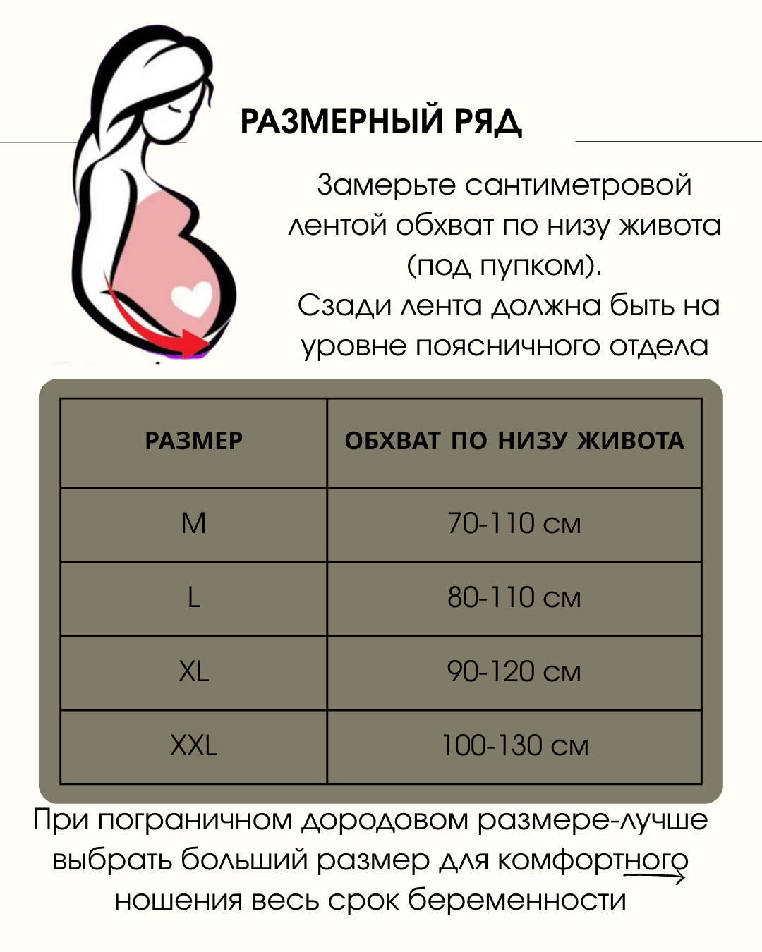 Описание 3