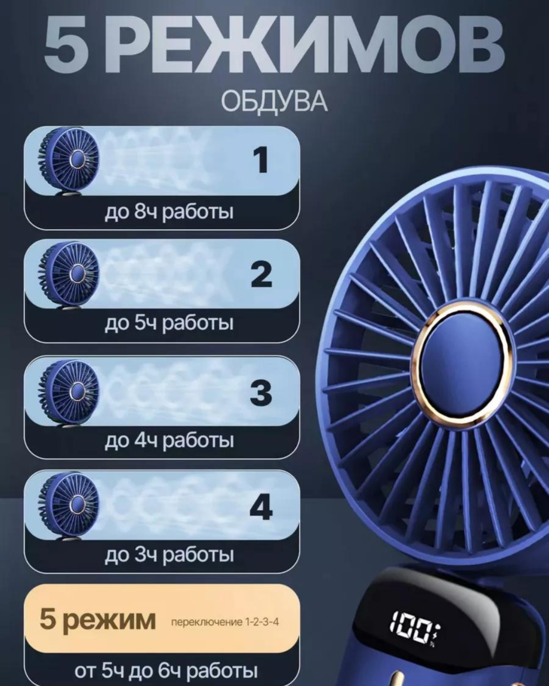 Описание 3